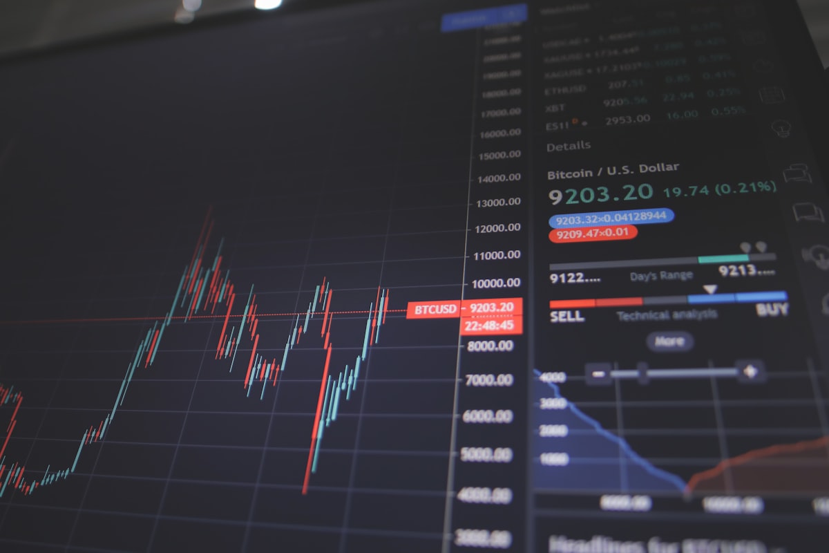 Moving Average: Strategi Trend Following yang Terbukti Menguntungkan