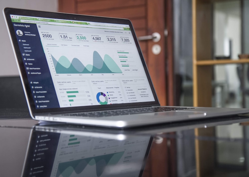 Strategi top-down analysis Institutional Price Action